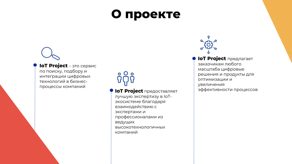 Презентация IoT Project 2.2 pdf-2.png